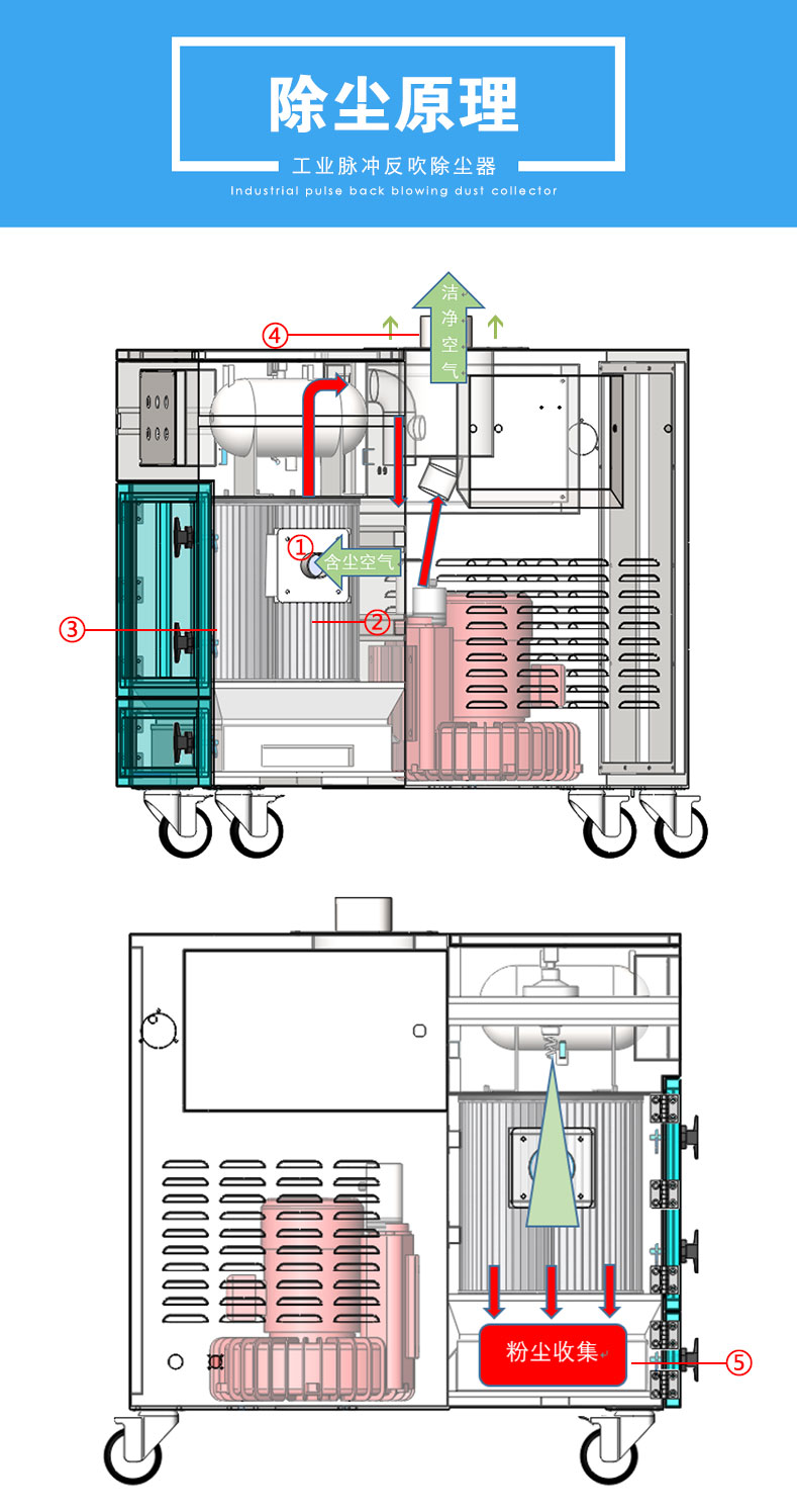 ���I�ۉm������